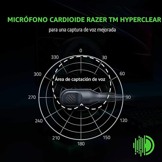 Razer BlackShark V2 X Auriculares para juegos