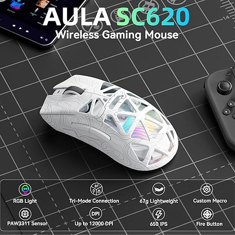 Aula SC620