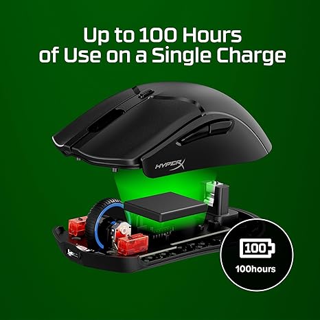 HyperX Pulsefire Haste 2 Mini