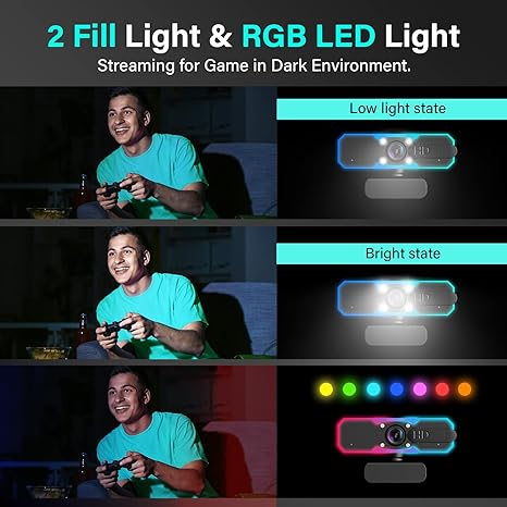 Webcam Full HD 1080p Gamer con Micrófono